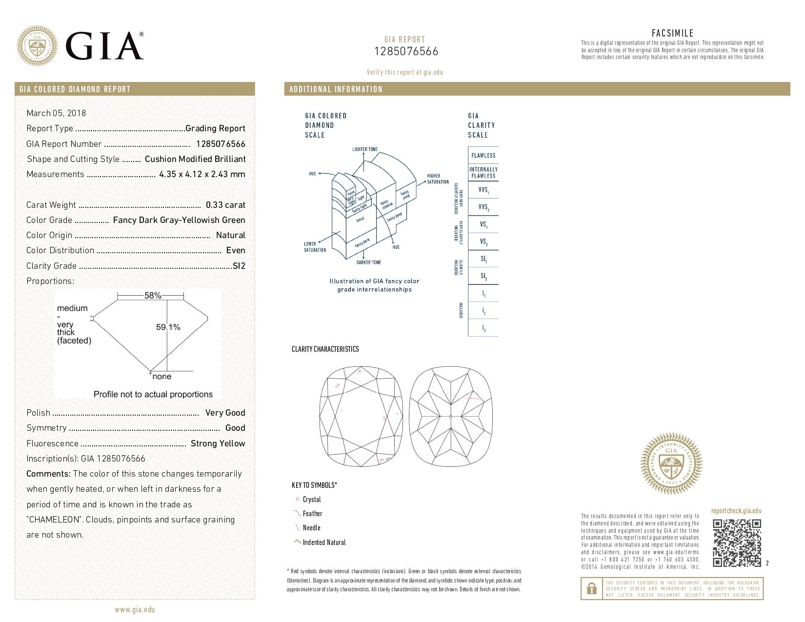 Diamant fantaisie gris foncé jauneâtre vert de pureté SI2 certifié GIA de 0,33 carat en vente 1