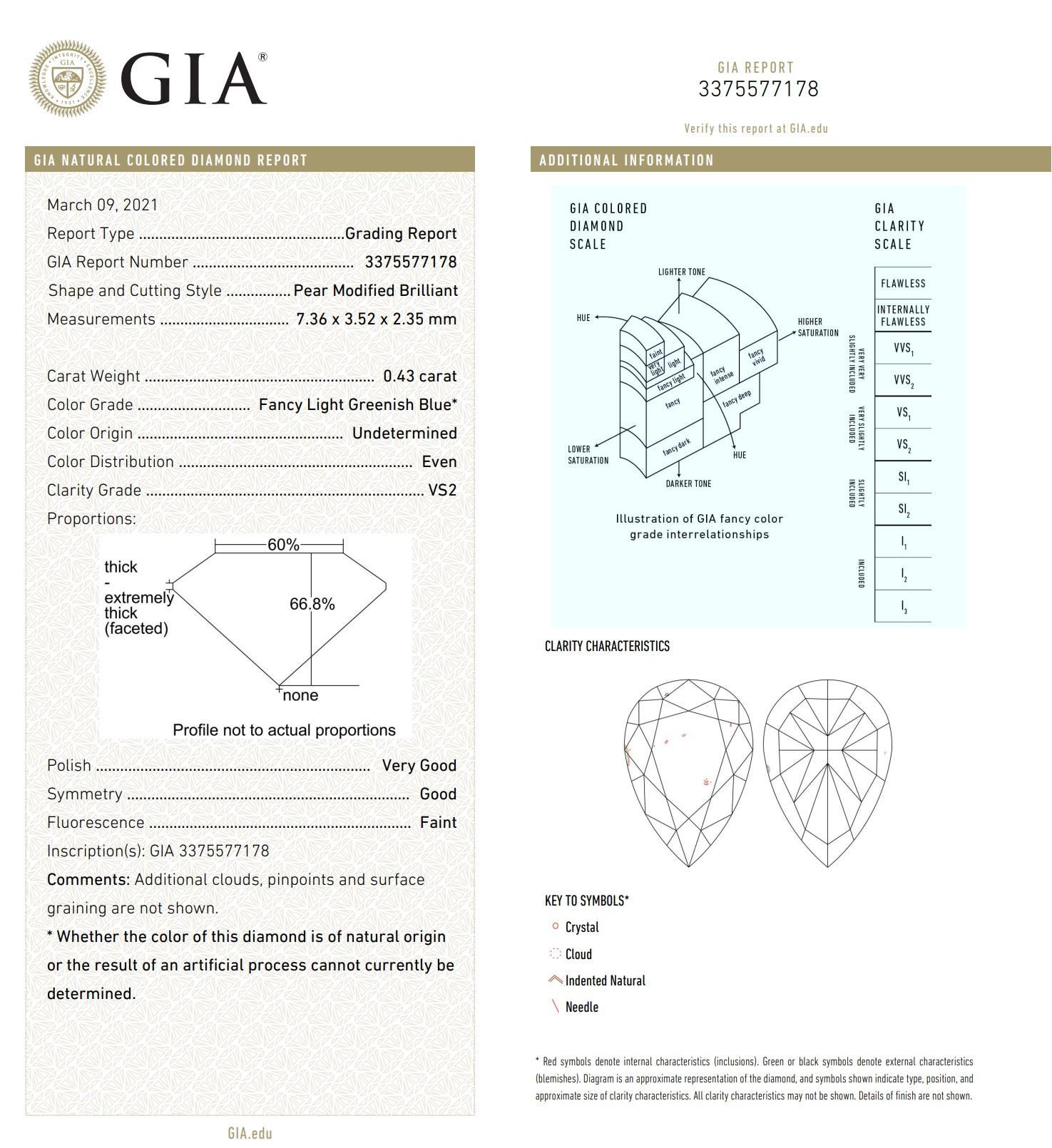 GIA Certified 0.43 Carat Fancy Light Greenish Blue VS2 Clarity Diamond For Sale 1