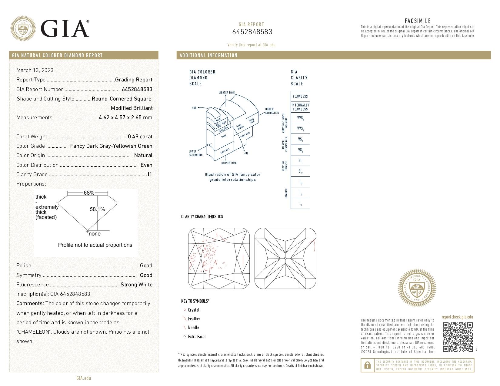 GIA Certified 0.49 Carat Fancy Dark Gray Yellowish Green I1 Clarity Diamond For Sale 1
