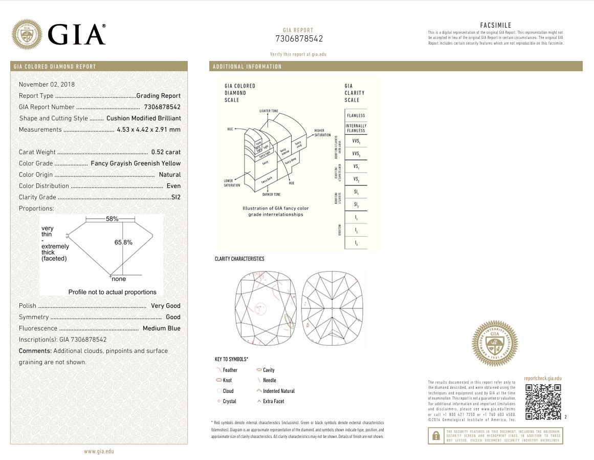 Diamant certifié GIA de 0,52 carat de couleur jaune grisâtre verdâtre fantaisie de pureté SI2 en vente 1