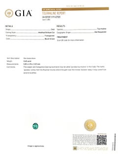 Natural Green Mozambique Paraiba Tourmaline Stone 0.60 carats with GIA Report