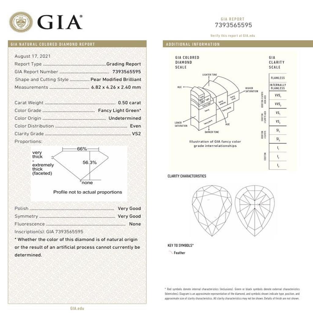 Bague diamant certifié GIA 0,61/0,50 carat bleu clair/vert clair SI1/VS2 en vente 1