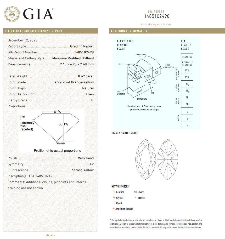 GIA Certified 0.69 Carat Fancy Vivid Orangy Yellow I1 Clarity Diamond For Sale 1