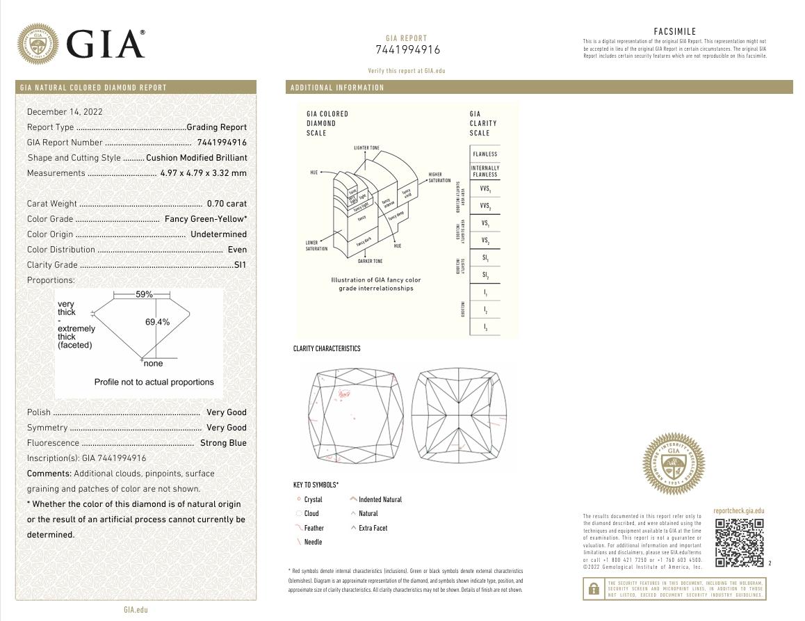 GIA Certified 0.70 Carat Fancy Green Yellow SI1 Clarity Diamond For Sale 1