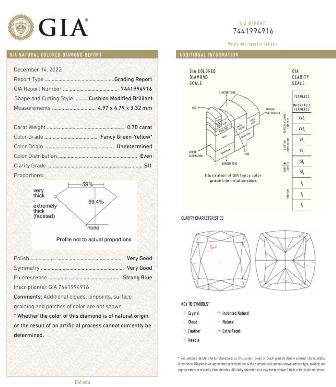 Bague en diamant certifié GIA 0,70 carat Fancy Green Yellow SI1 Clarity en vente 1