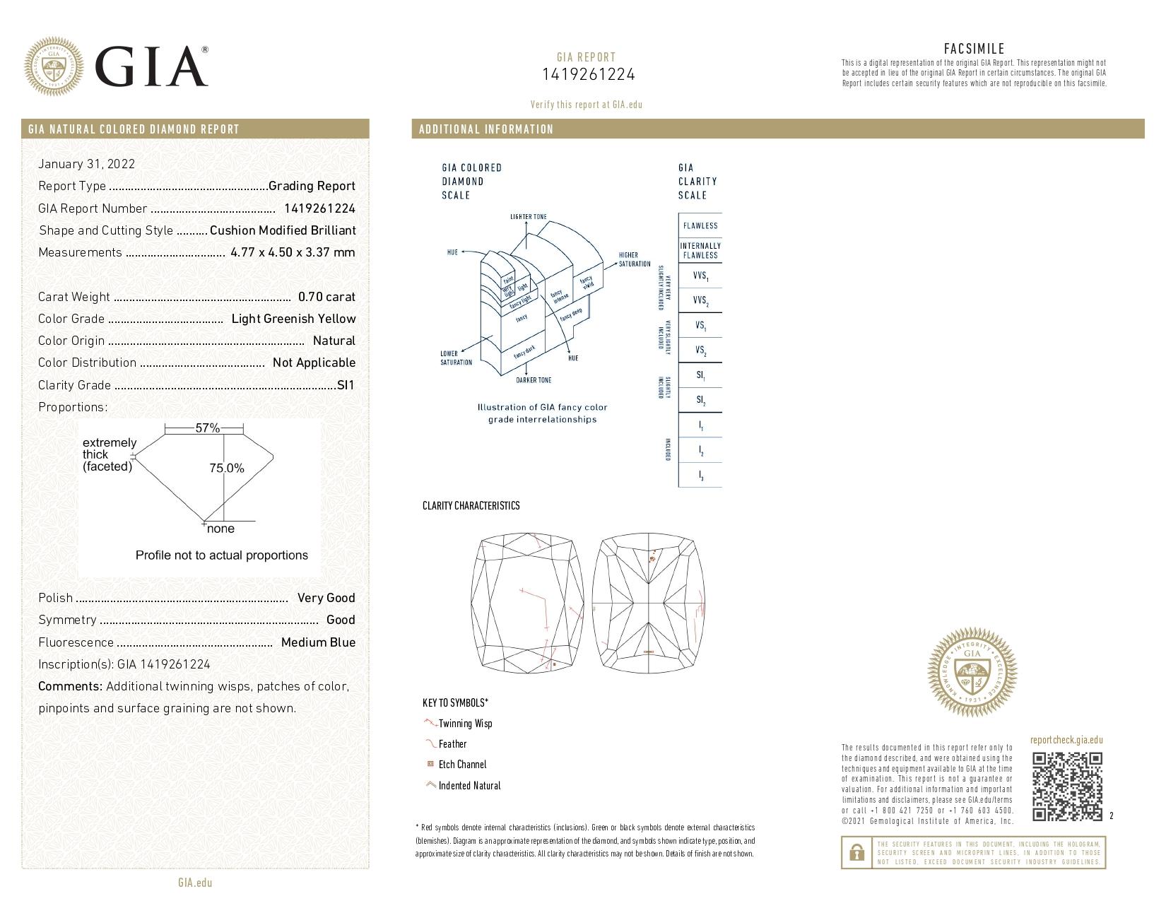 GIA Certified 0.70 Carat Light Greenish Yellow SI1 Clarity Diamond For Sale 1