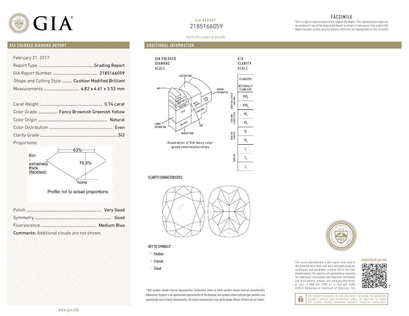 GIA Certified 0.74ct Fancy Brownish Greenish Yellow Cushion Natural Diamond Ring 5