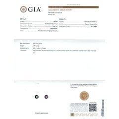 Natural Color Change Alexandrite Stone 0.78 carats with GIA Report / JupiterGem