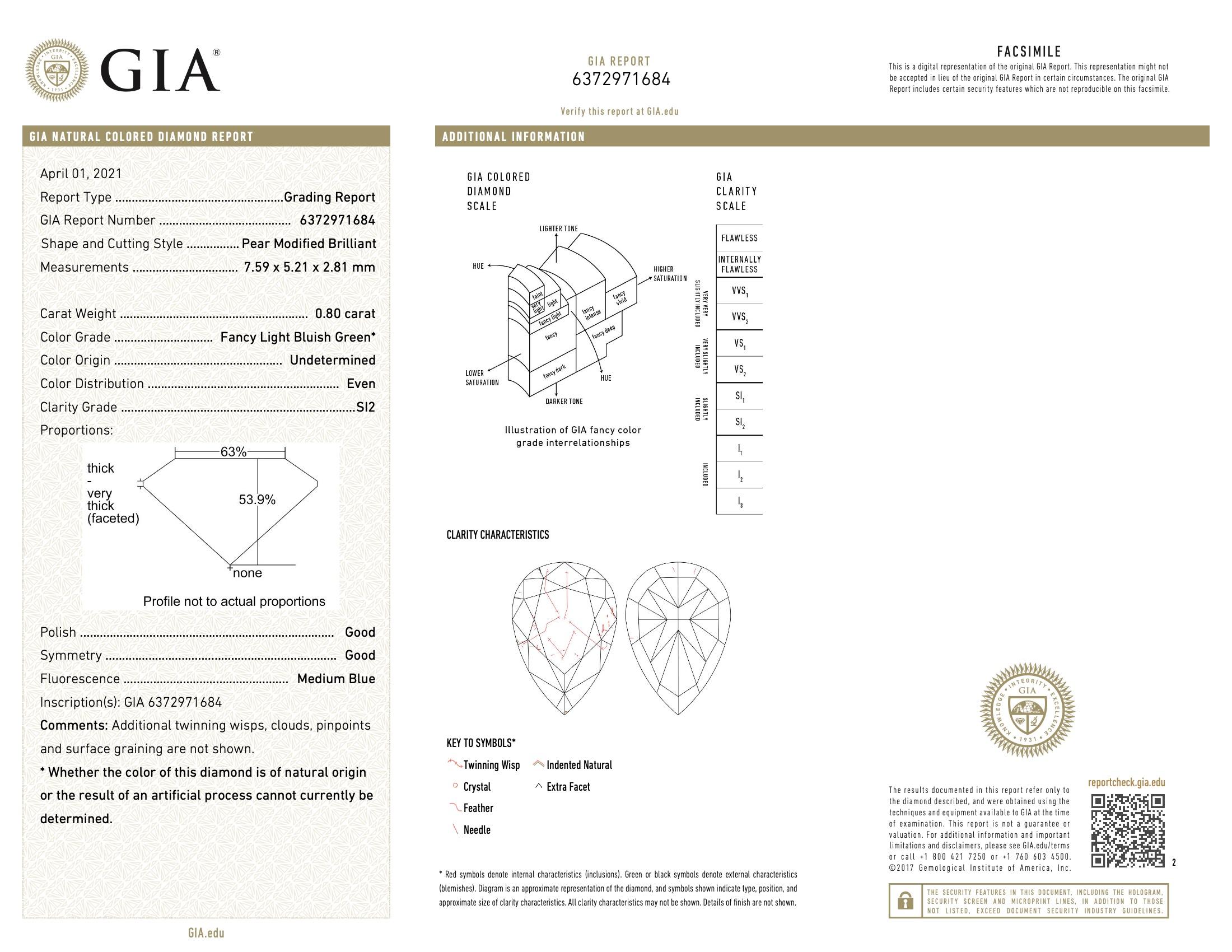 GIA Certified 0.80 Carat Fancy Light Bluish Green SI2 Clarity Diamond For Sale 1