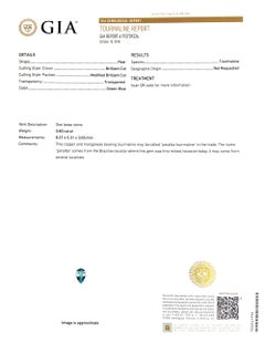 Natural Mozambique Paraiba Tourmaline Gemstone 0.80 carats with GIA Report