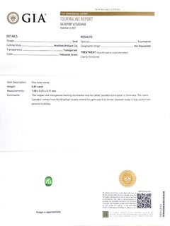 Natural Green Mozambique Paraiba Tourmaline Stone 0.81 carats with GIA Report