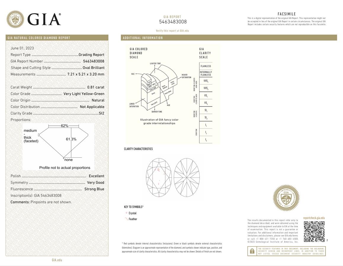 GIA Certified 0.81 Carat Very Light Yellow Green SI2 Clarity Diamond For Sale 1