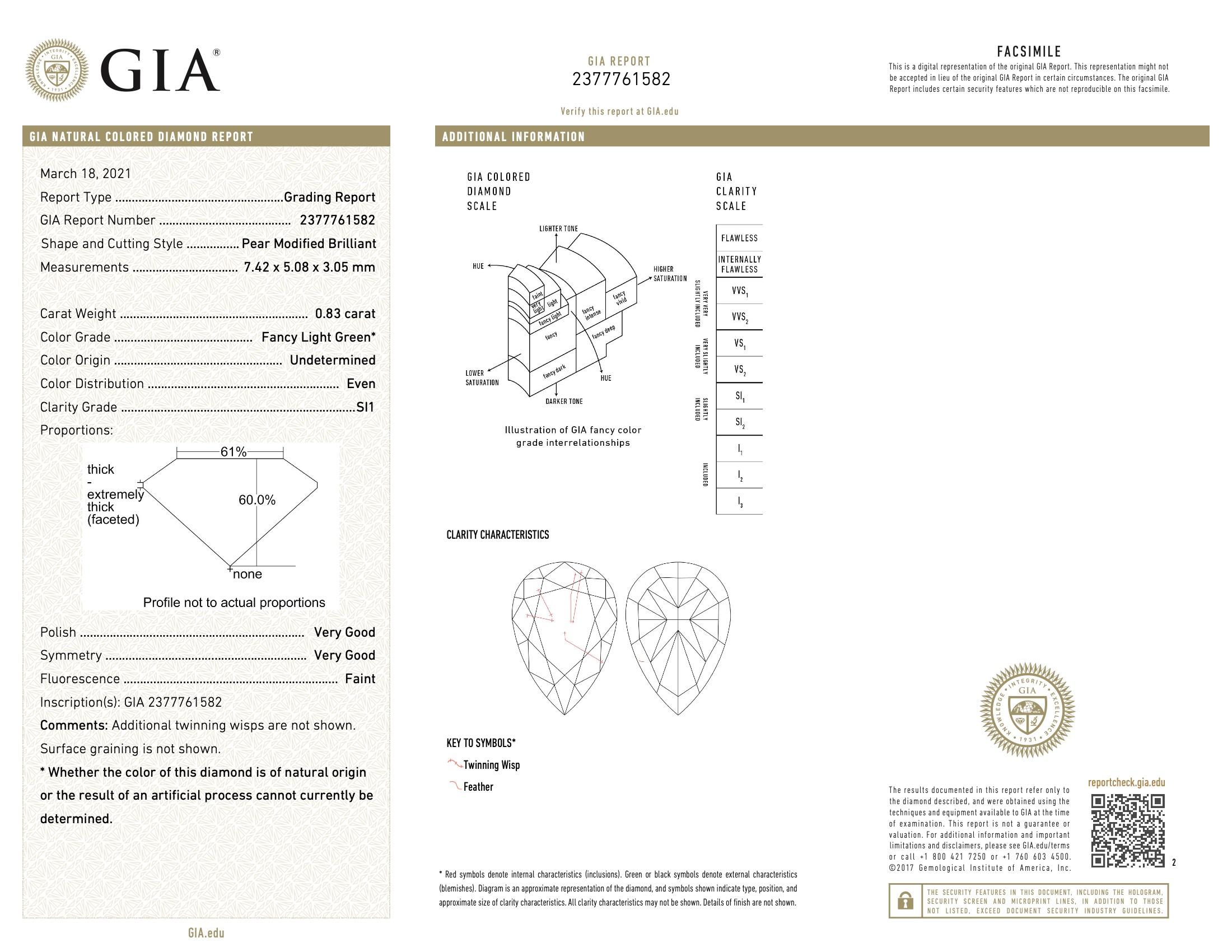 GIA Certified 0.83 Carat Fancy Light Green SI1 Clarity Diamond For Sale 1