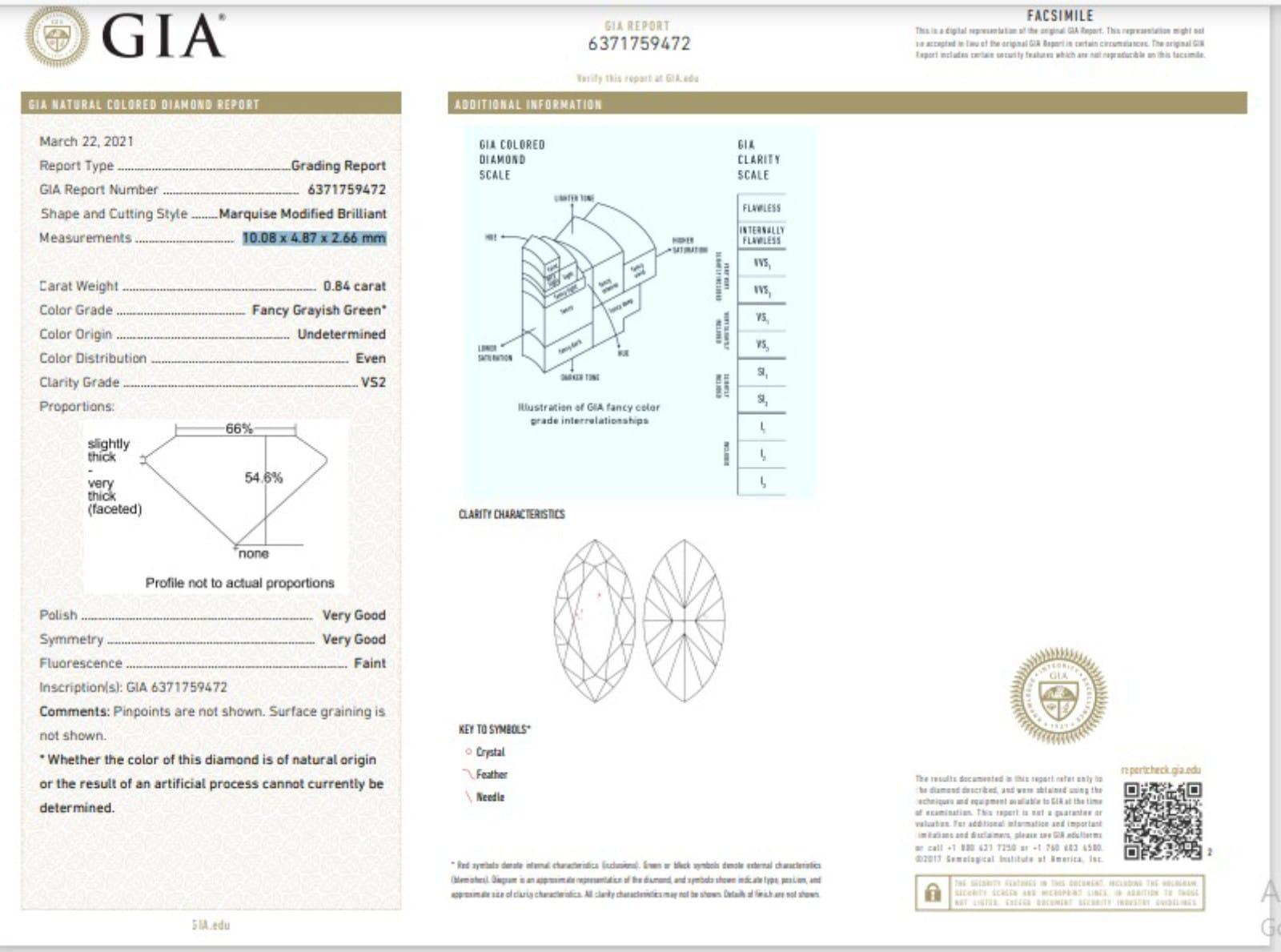 GIA Certified 0.84 Carat Fancy Greyish Green VS2 Clarity Diamond For Sale 2