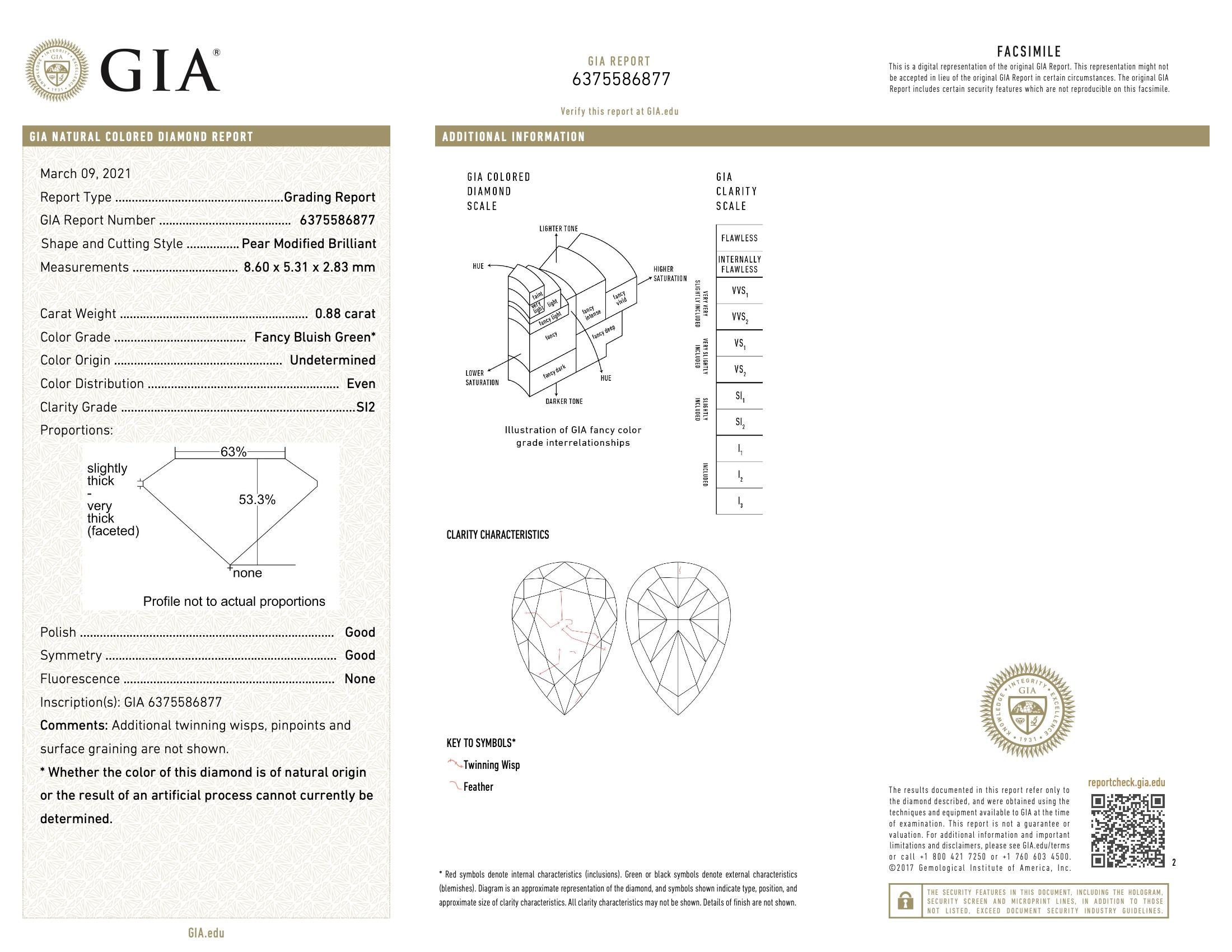 GIA Certified 0.88 Carat Fancy Bluish Green SI2 Clarity Diamond For Sale 1