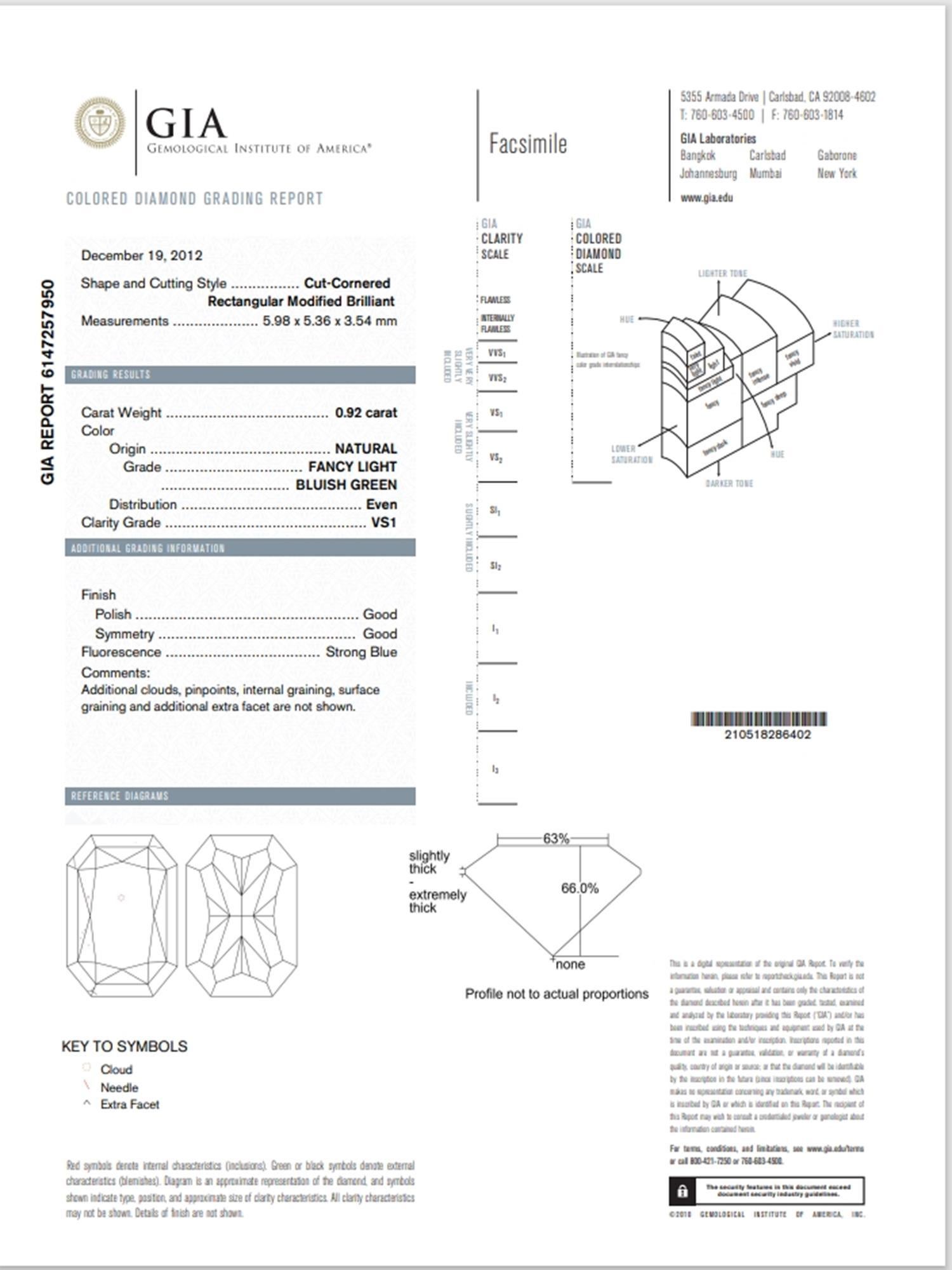 Diamant fantaisie vert bleuté clair de 0,92 carat de pureté VS1 certifié GIA en vente 1