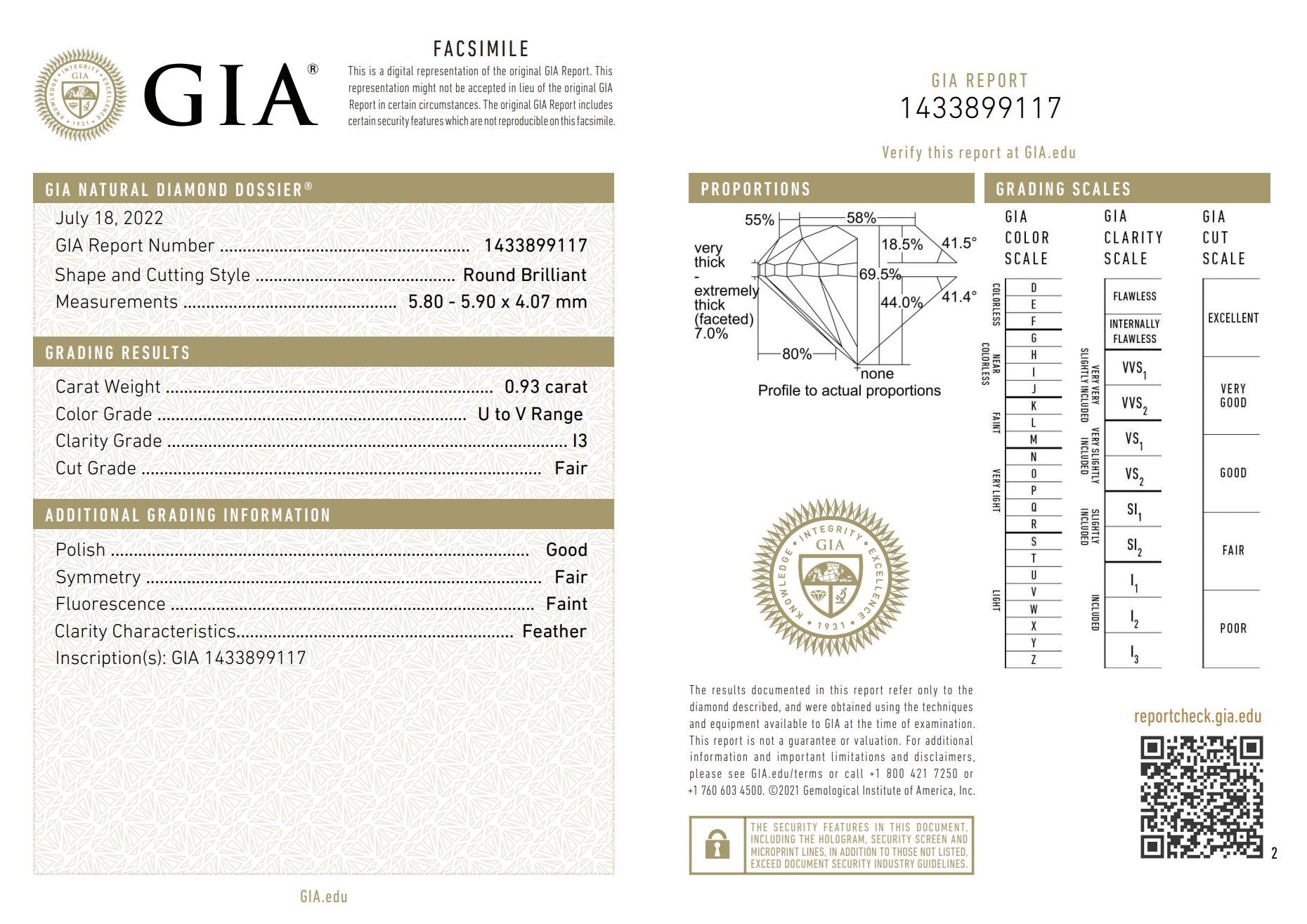 GIA Certified 0.93 Carat U - V Colour I3 Clarity Diamond For Sale 1