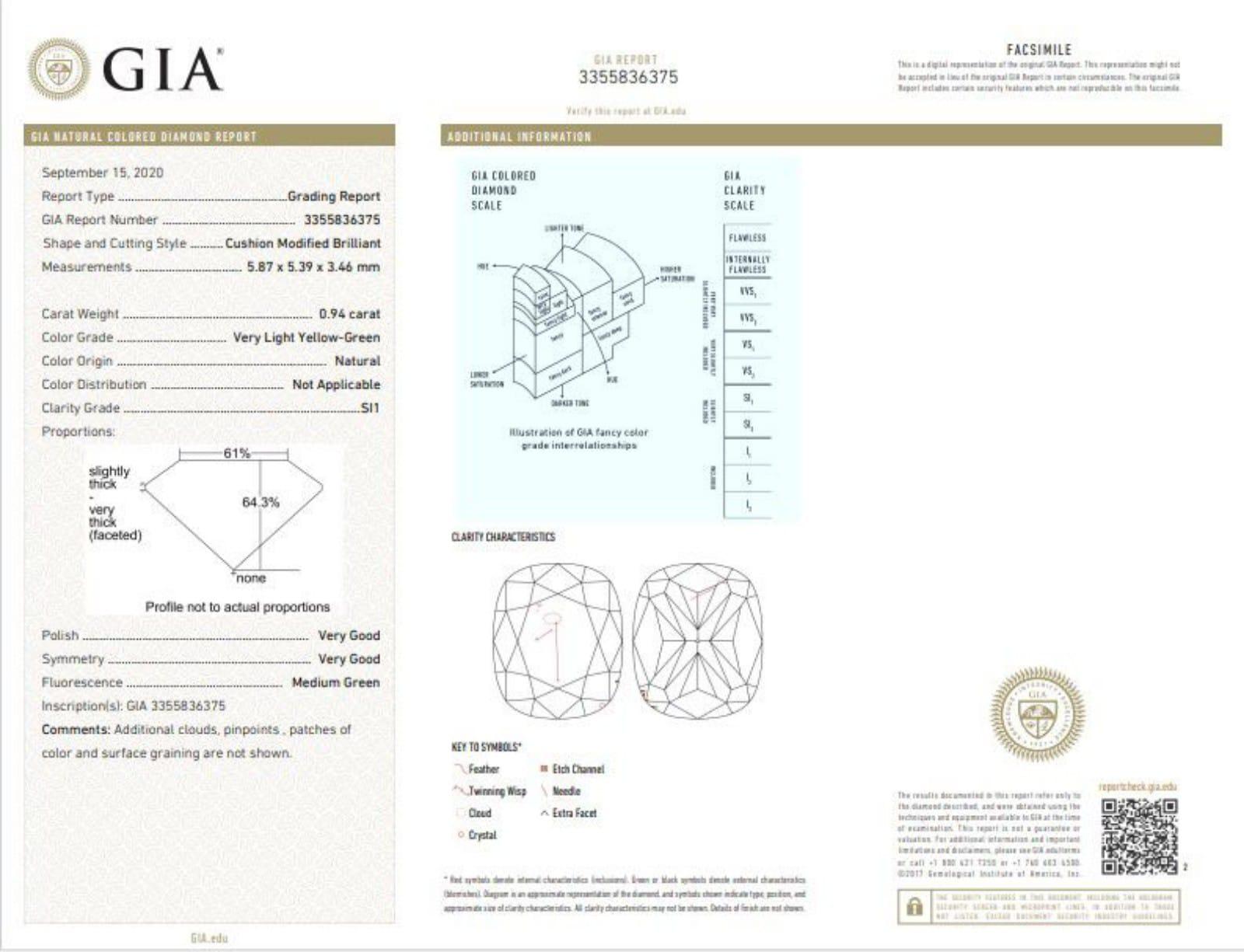 GIA Certified 0.94 Carat Very Light Yellow Green SI1 Clarity Diamond Ring 3