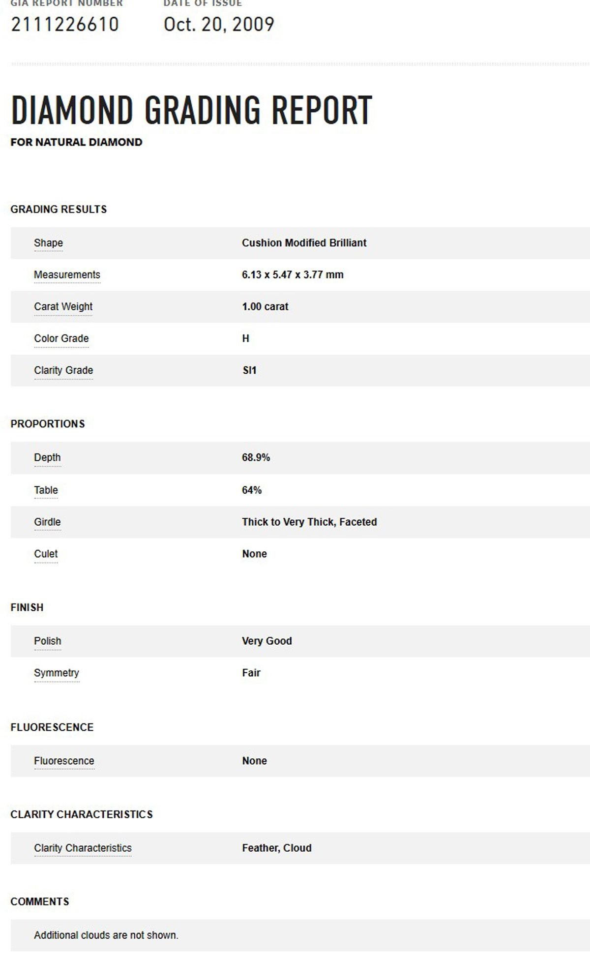 Moderne Bague de fiançailles double halo en diamant taillé en coussin de 1 carat certifiée GIA en vente