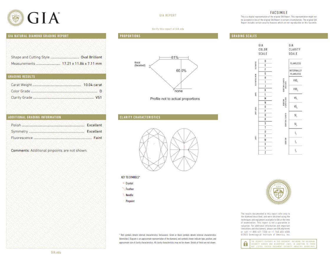 Oval Cut GIA Certified 10 Carat D Color VS1 Clarity Oval Diamond Ring For Sale