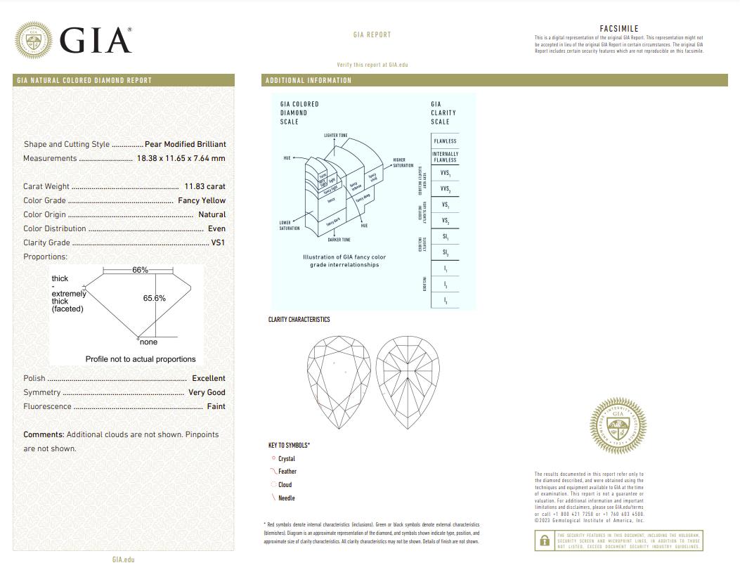 GIA Certified 11.83 Carat Fancy Yellow Pear Cut Diamond Ring, a true masterpiece that exudes elegance and luxury. The centerpiece features a magnificent 11.83-carat fancy yellow pear cut diamond, recognized for its vibrant hue and remarkable