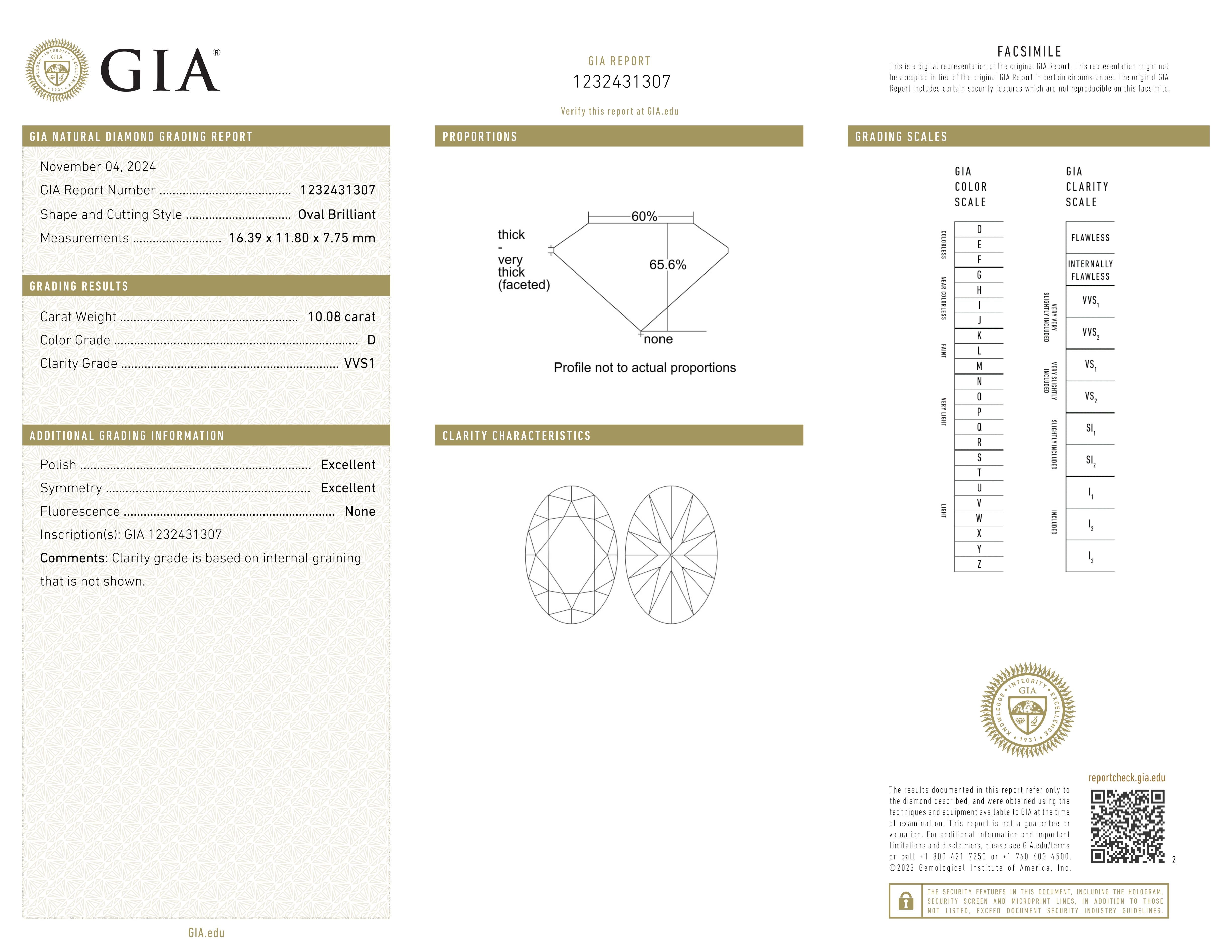 GIA Certified 10 Carat Oval Cut Diamond Platinum Ring TYPE IIB In New Condition In Chicago, IL