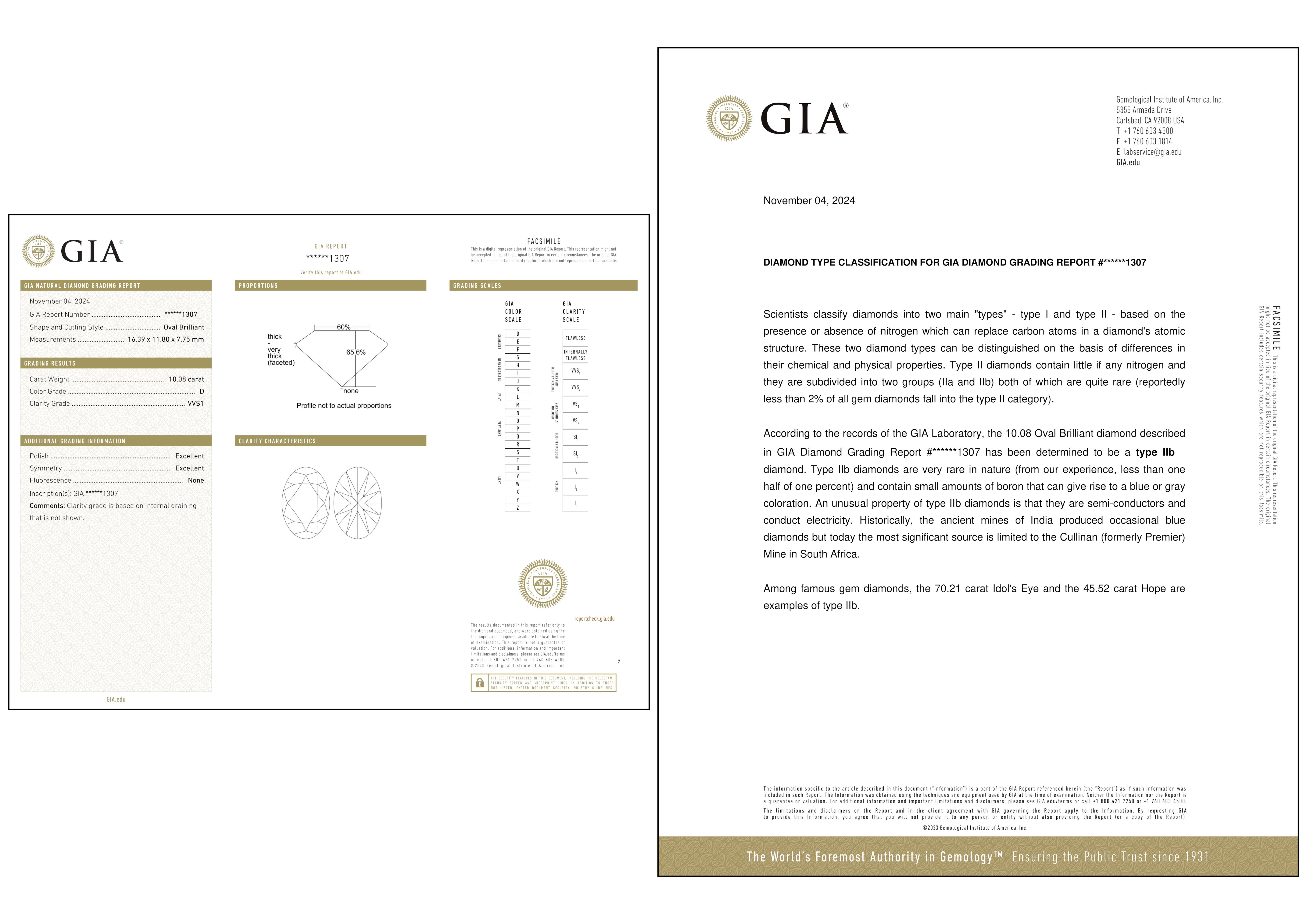 Oval Cut GIA Certified 10 Carat Oval Diamond Platinum Ring TYPE 2A GOLCONDA