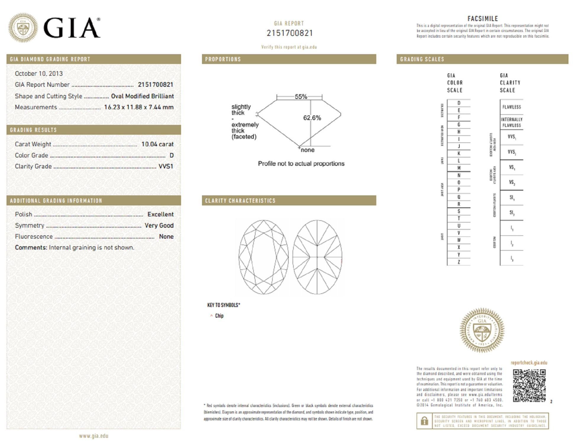 GIA Certified 10.04 Carat Oval Diamond VVS1 Clarity D Color Triple Excellent Cut 