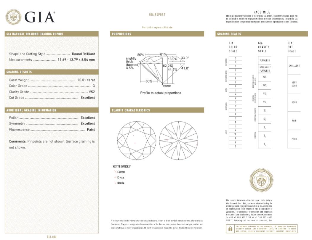 Women's or Men's GIA Certified 10 Carat Round Brilliant Diamond Platinum Ring For Sale