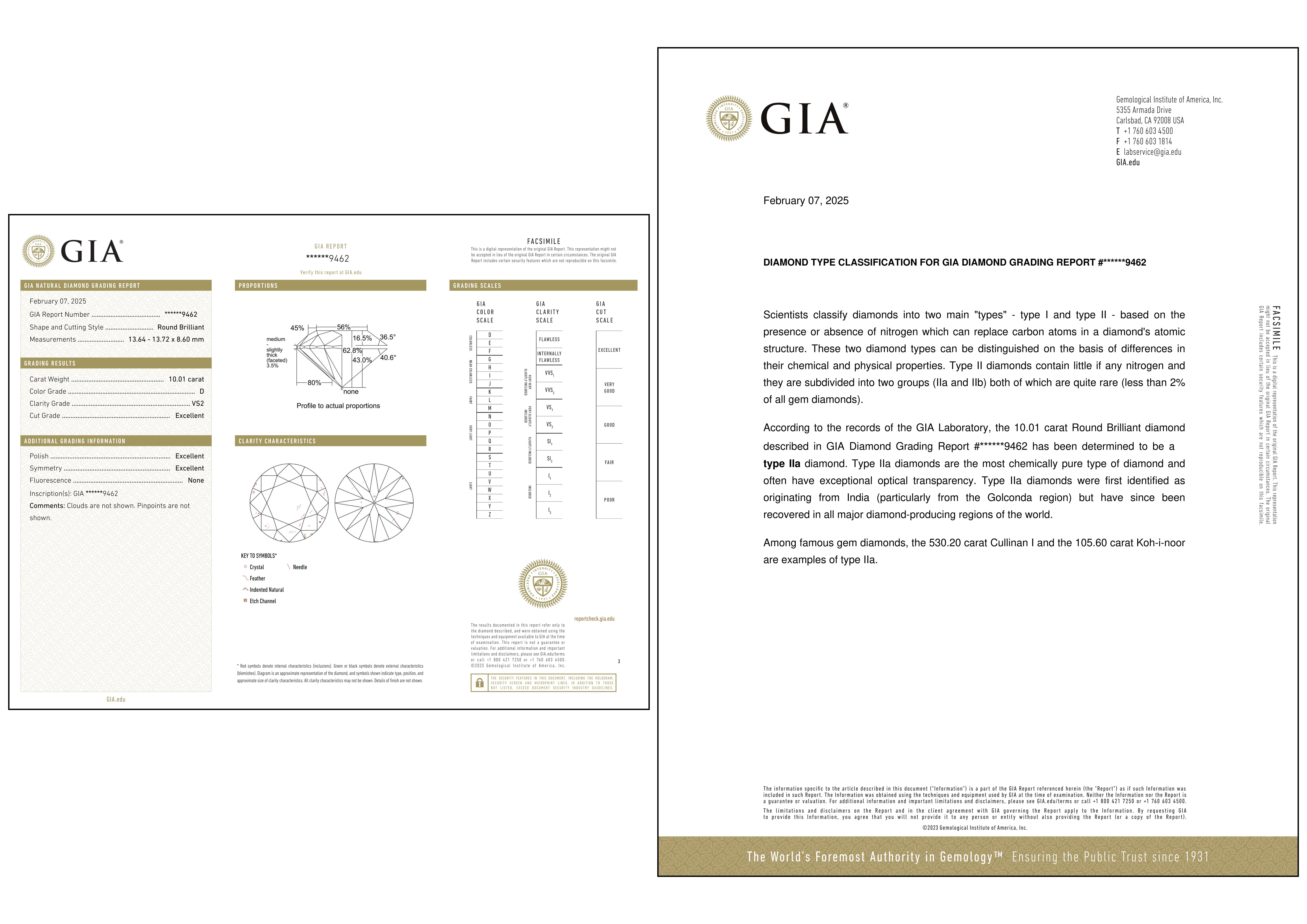 GIA Certified 10 Carat Round Cut Diamond Ring D Color Flawless Type IIA In New Condition For Sale In Chicago, IL