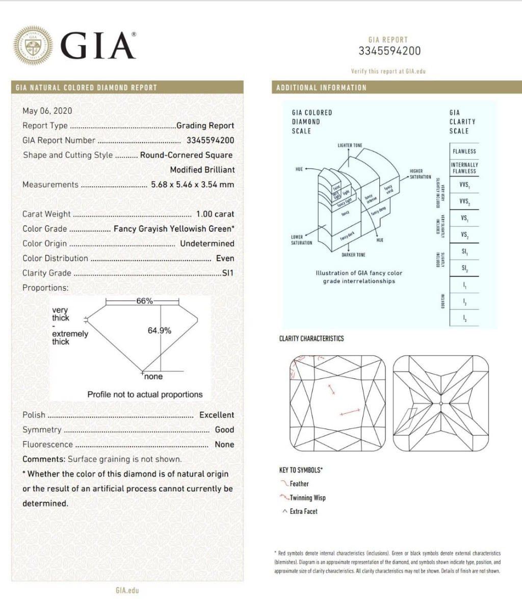 GIA Certified 1.00 Carat Fancy Grayish Yellowish Green SI1 Clarity Diamond Ring For Sale 1