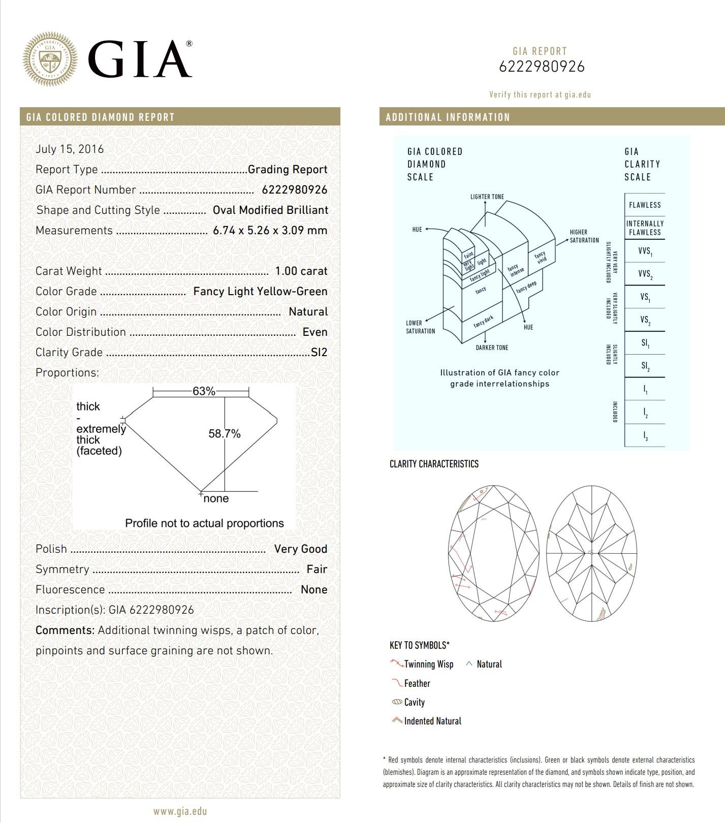GIA Certified 1.00 Carat Fancy Light Green Yellow SI2 Clarity Diamond For Sale 1