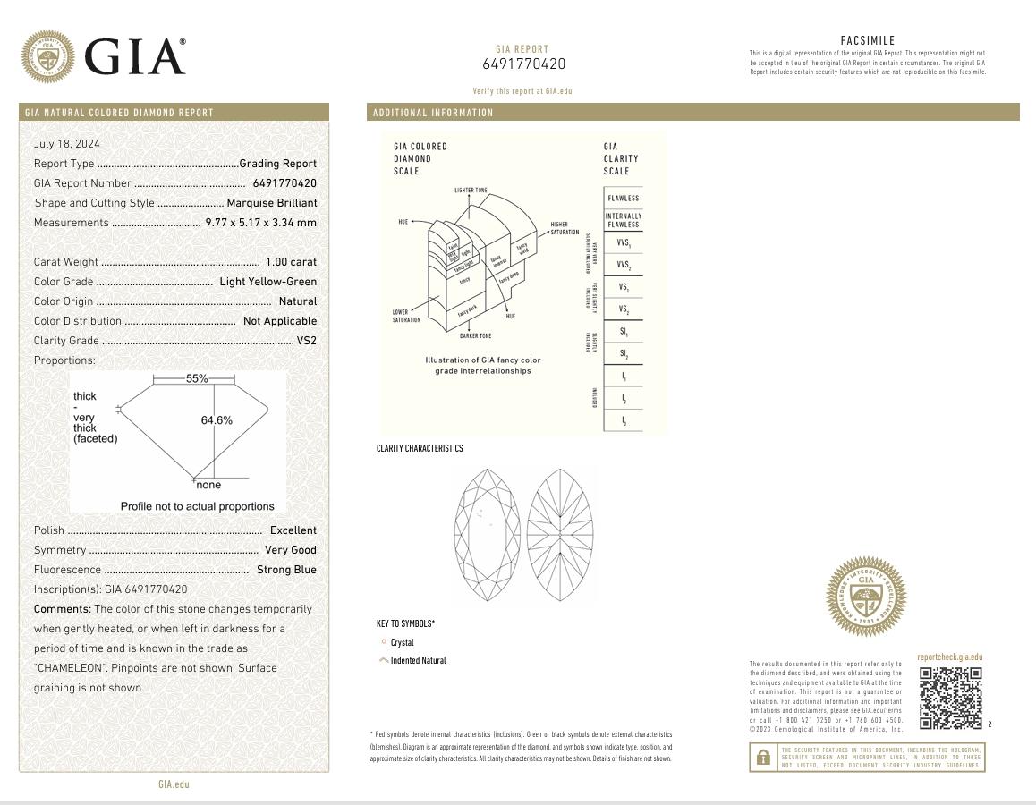 GIA Certified 1.00 Carat Light Yellow Green VS2 Clarity Diamond For Sale 1