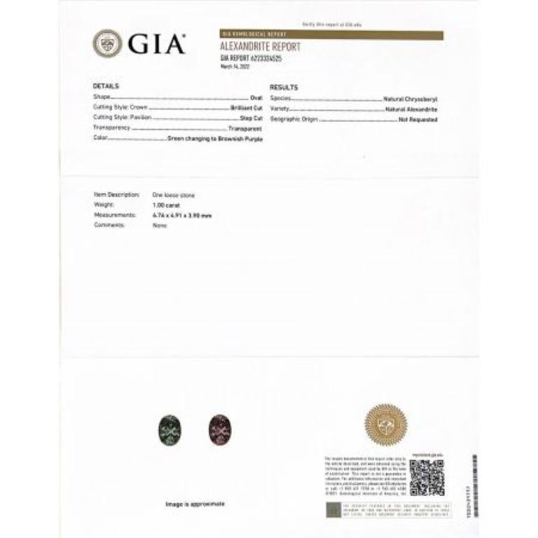 Treat yourself to a perfect gift for this holiday season. Get a GIA certified Alexandrite gemstone with great cut and clarity. This genuine alexandrite is a perfect example of why you should always be on the lookout for that big deal gem you can't