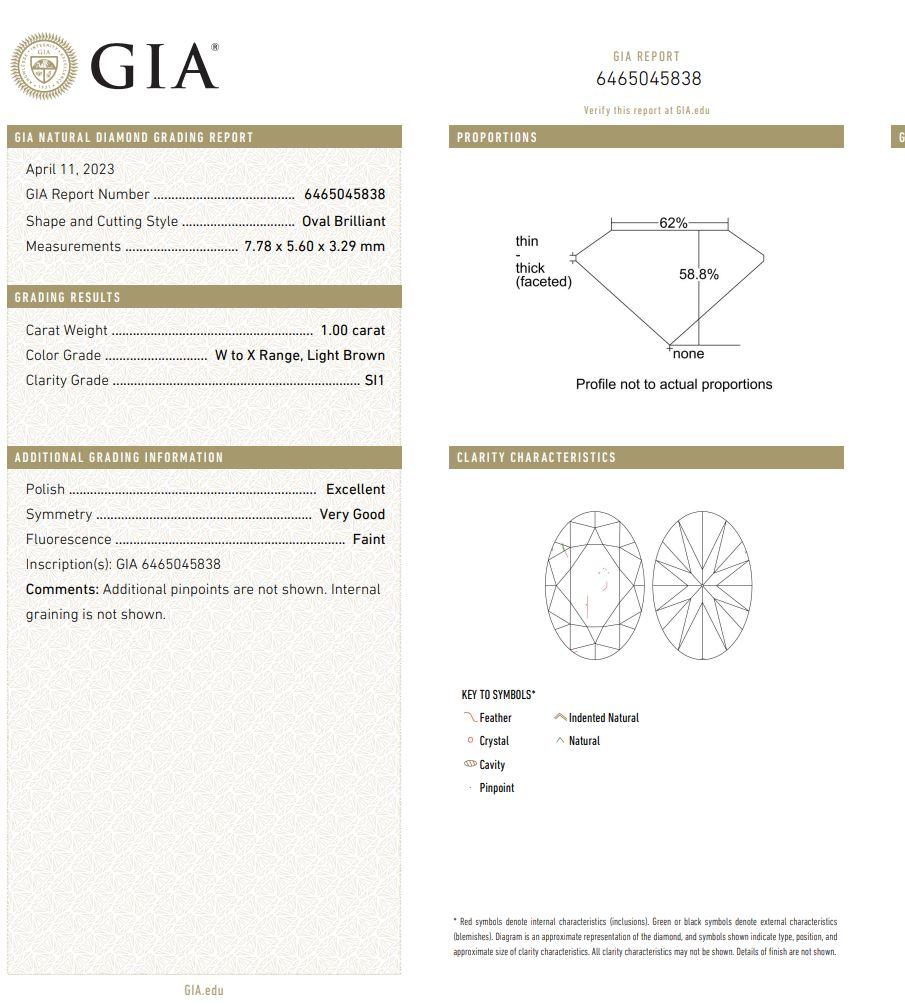GIA Certified 1.00 Carat W - X Colour SI1 Clarity Diamond For Sale 1