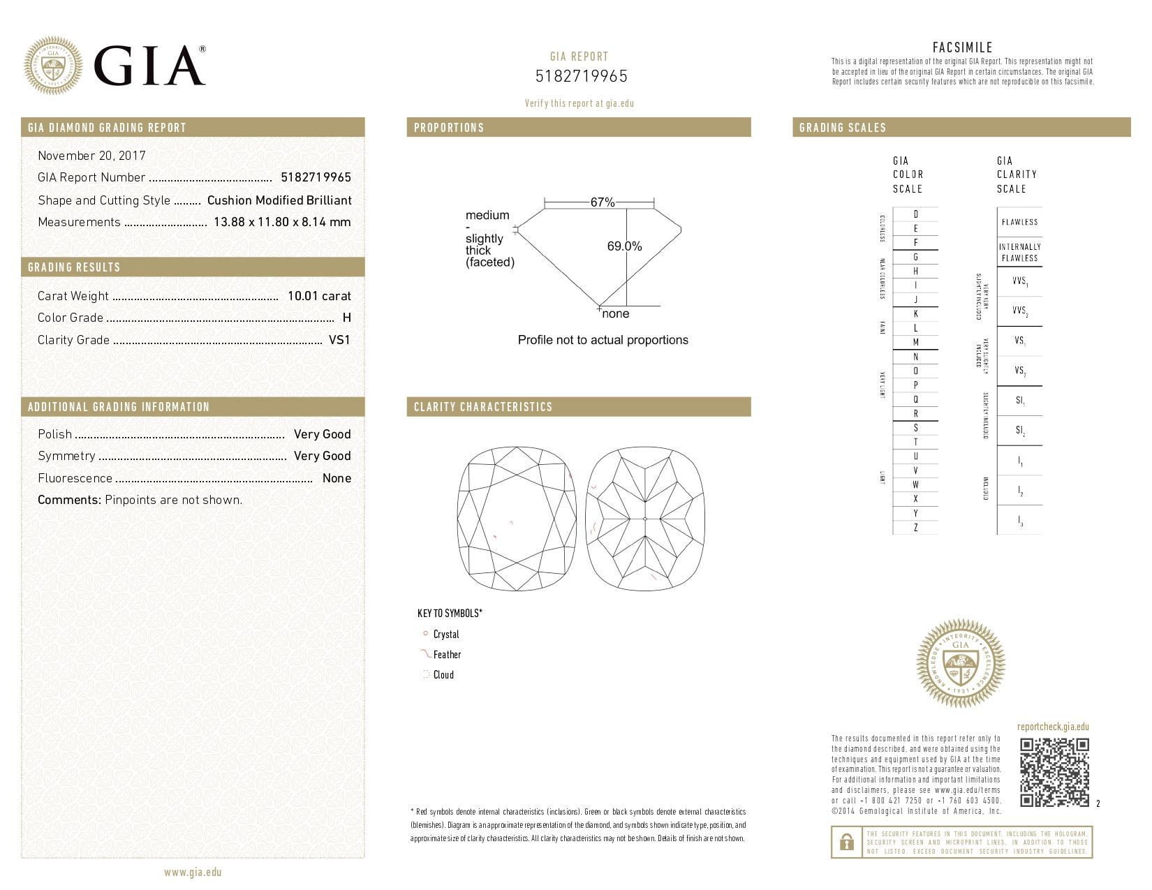 GIA Certified 10.01 Carat Cushion Cut Diamond Ring in 18K White Gold with Pavè In New Condition For Sale In Chicago, IL