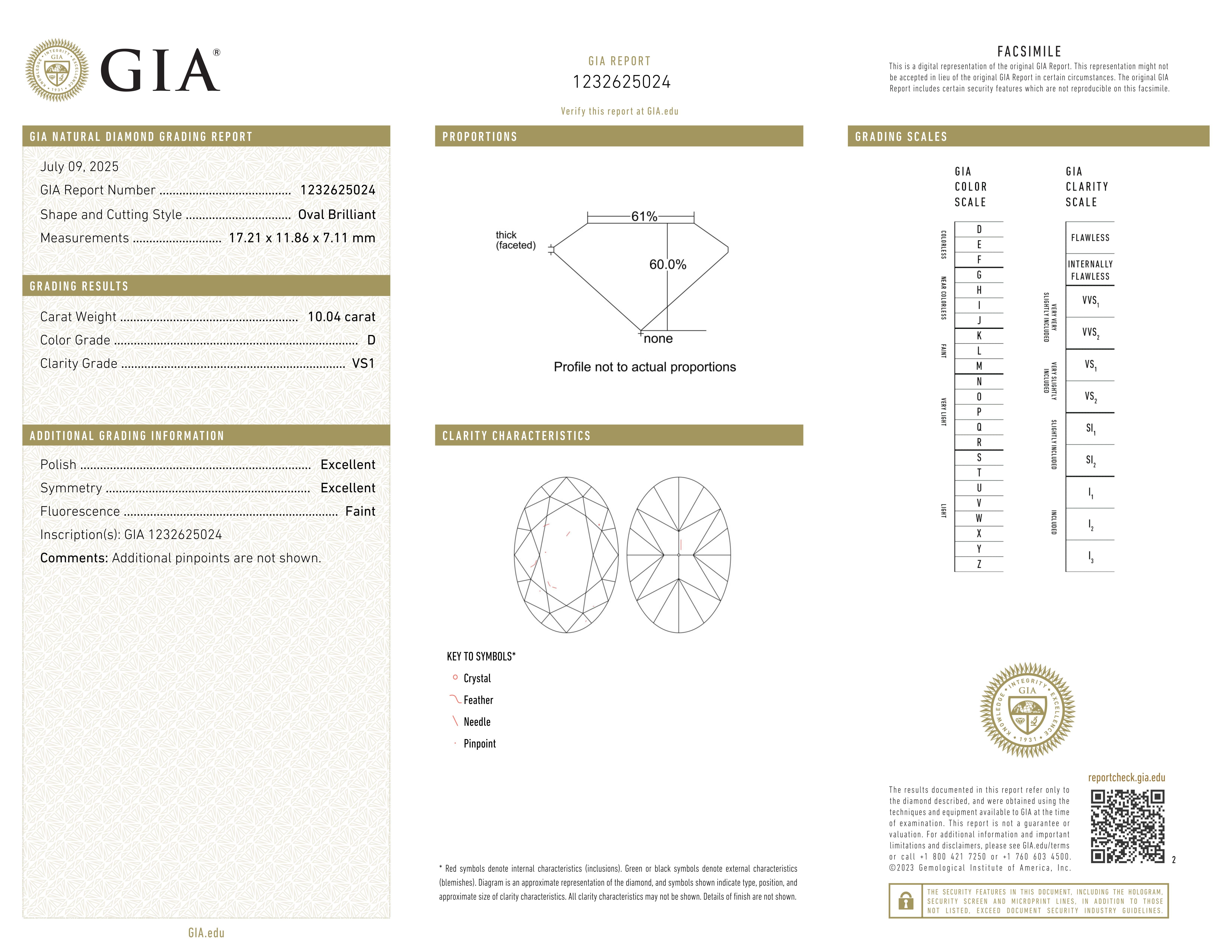GIA zertifiziert 10,04 Karat F Farbe VS2 Oval Brillant Diamant Ring in Platin (Ovalschliff) im Angebot