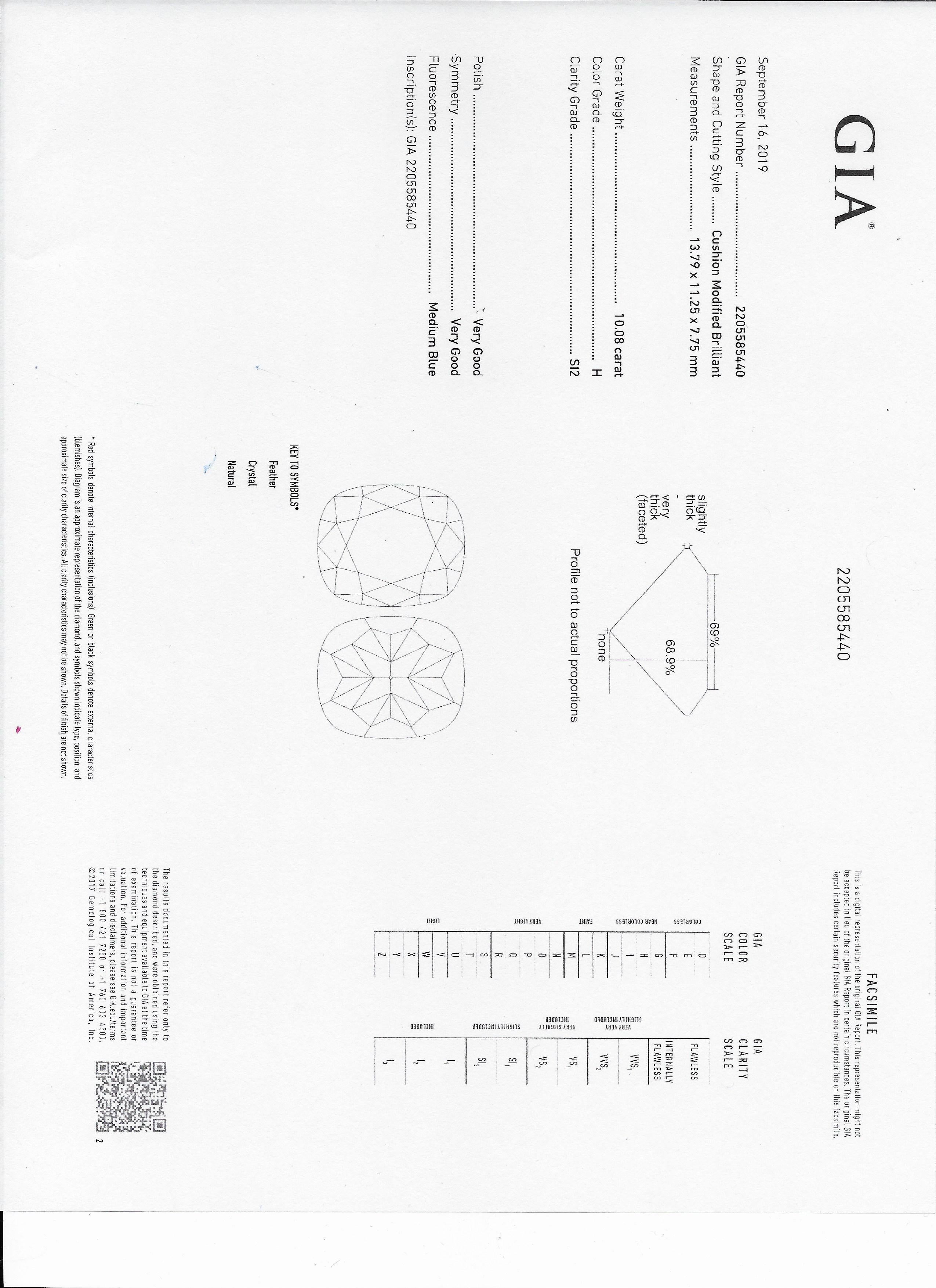 GIA Certified 10.08 Carat Cushion Cut Diamond Color 