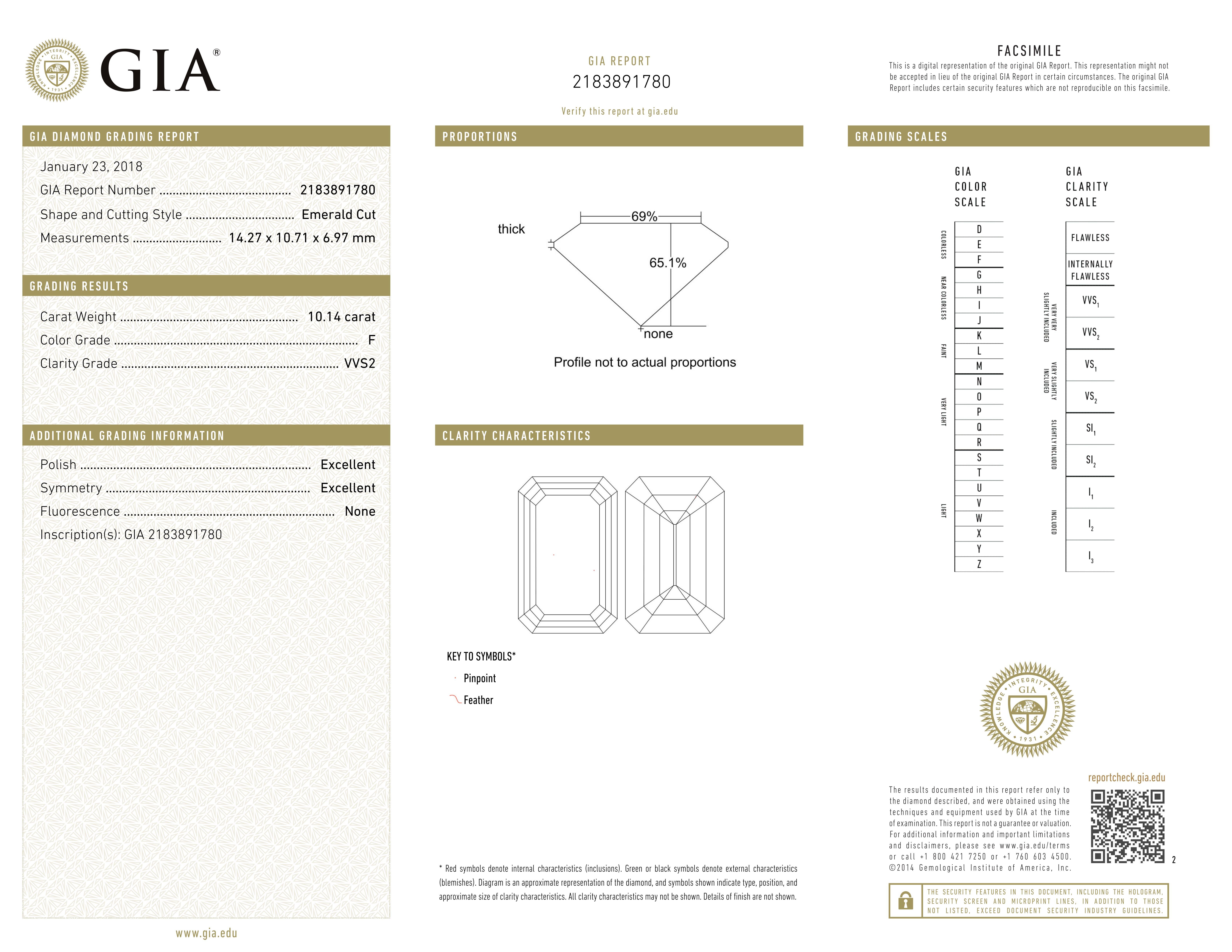 Women's or Men's GIA Certified 10.14 Carat Emerald Cut Diamond Platinum Ring For Sale