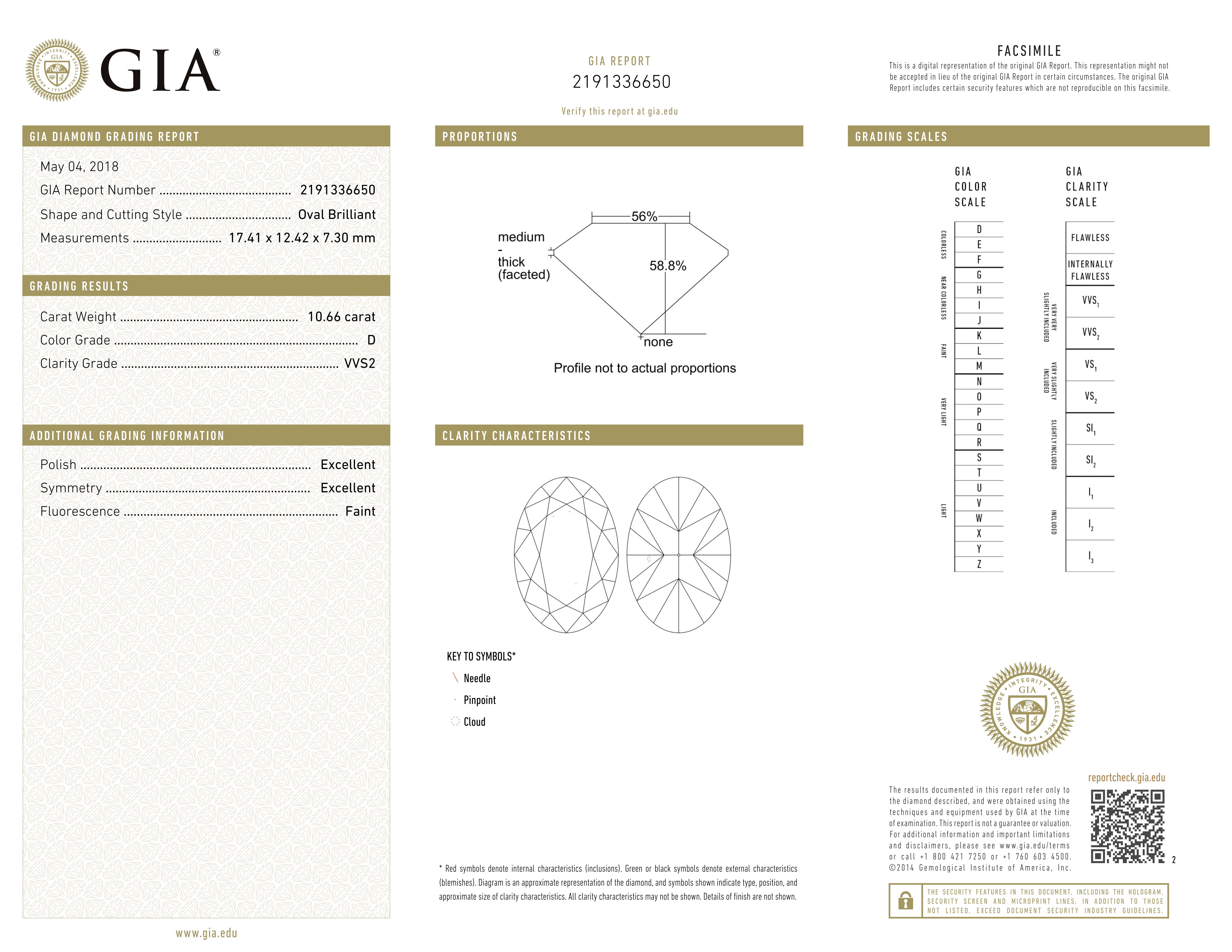 GIA Certified 10.16 Carat Oval Cut Diamond Platinum Ring For Sale 1