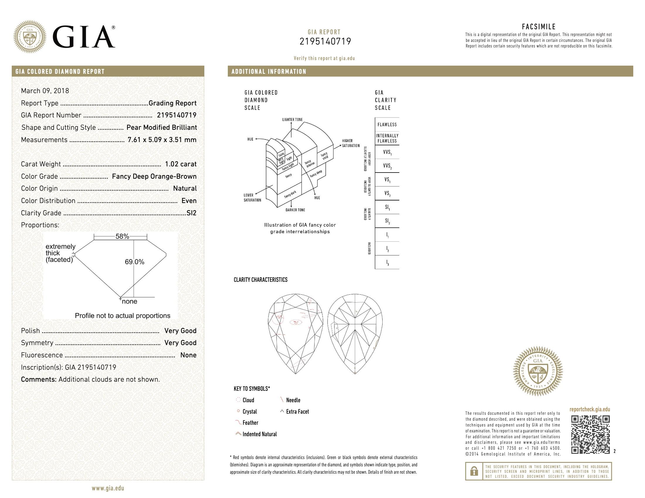 GIA Certified 1.02 Carat Fancy Deep Orange Brown Si2 Clarity Diamond For Sale 1
