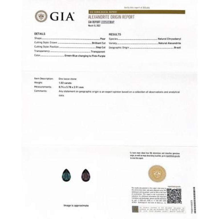 We're glad to share with you the certificate of GIA report. With this, you can be sure that the gem you purchased is a genuine natural Brazil Alexandrite 1.02 carats. GIA Report states that the pear shape Brilliant Cut Alexandrite is a variety of