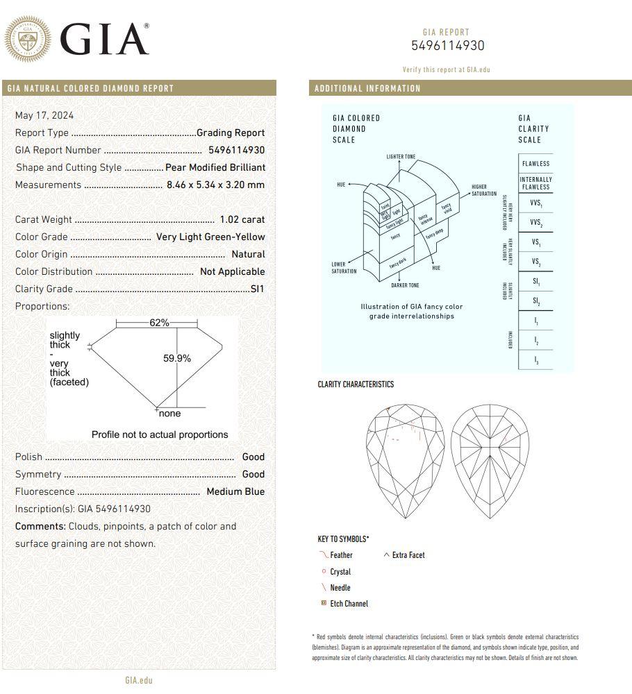 GIA Certified 1.02 Carat Very Light Green Yellow SI1 Clarity Diamond For Sale 1