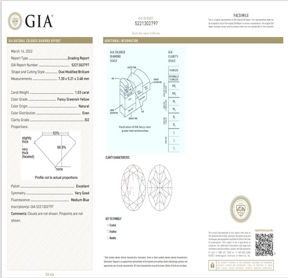 Diamant jaune verdâtre fantaisie certifié GIA de 1,03 carat de pureté SI2 en vente 3