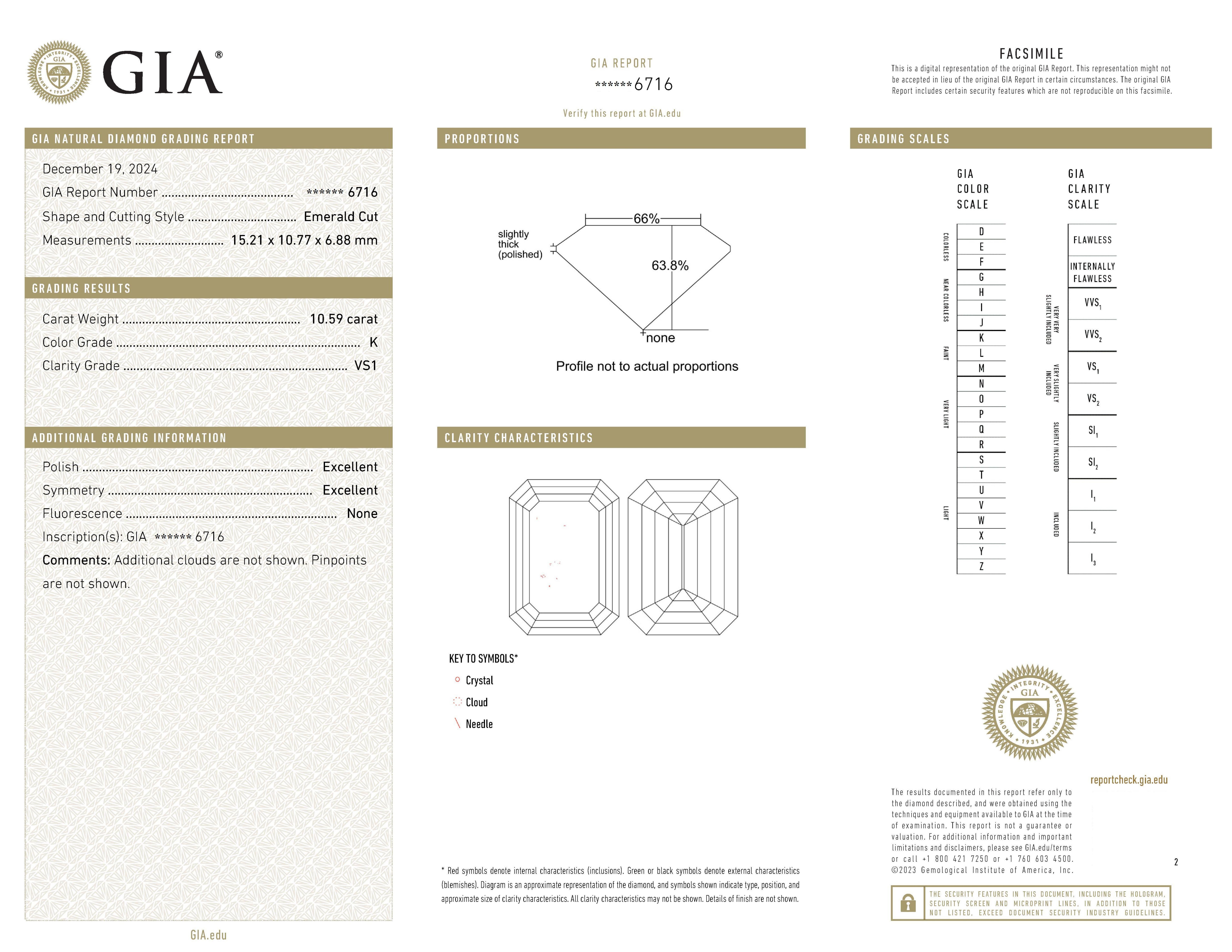 Contemporary GIA Certified 10.59 Carat Emerald Cut Diamond Ring For Sale