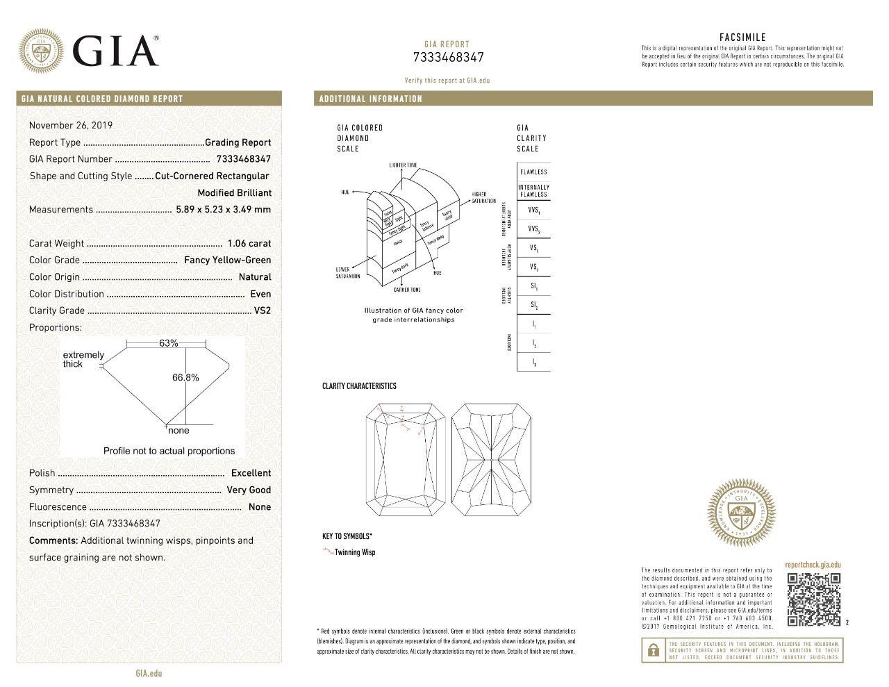 GIA Certified 1.06 Carat Fancy Yellow Green VS2 Clarity Diamond Ring For Sale 3