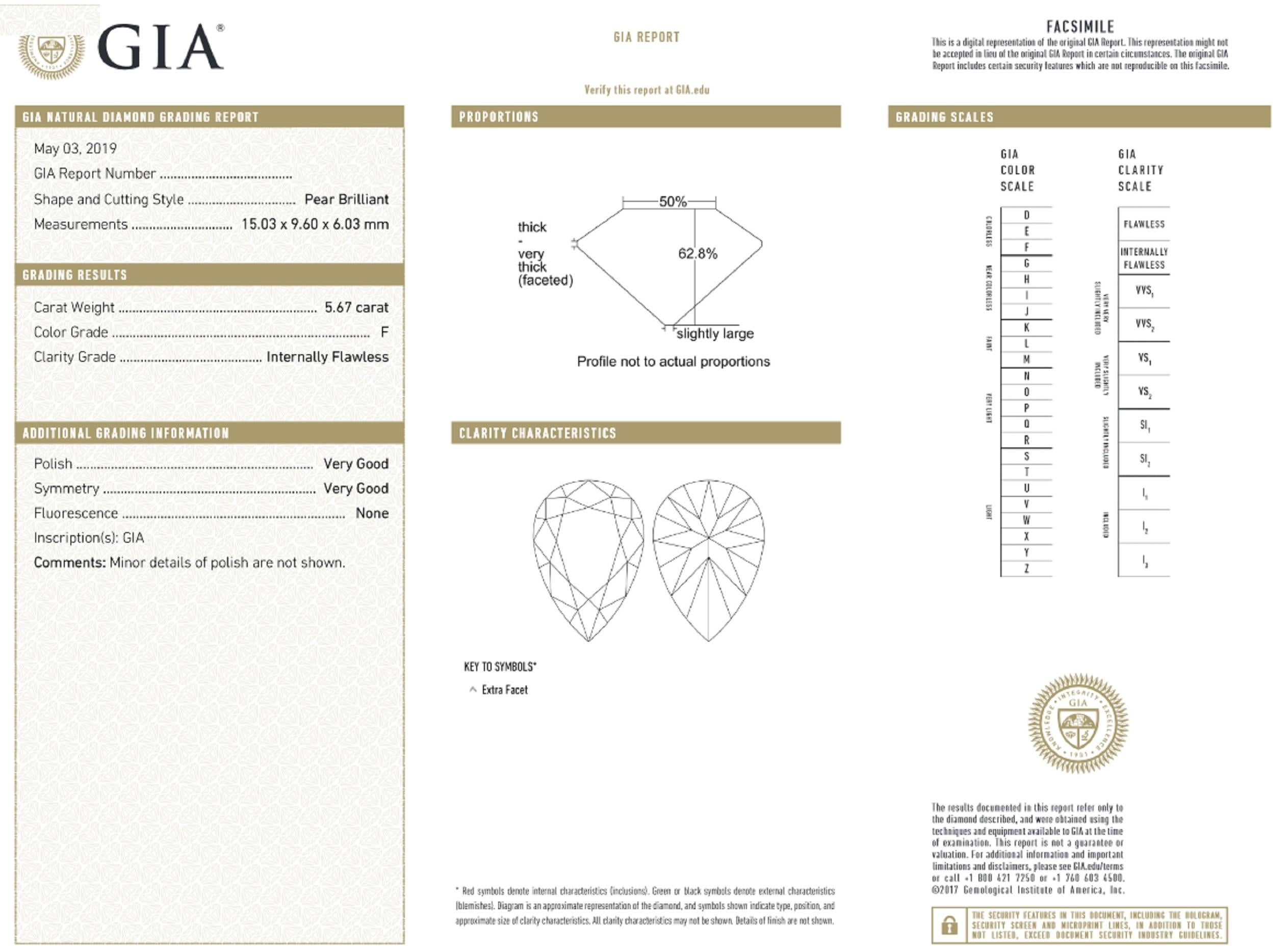 Women's or Men's GIA Certified 10.69 Carat Pear Cut Diamond Stud Platinum Earrings Flawless For Sale