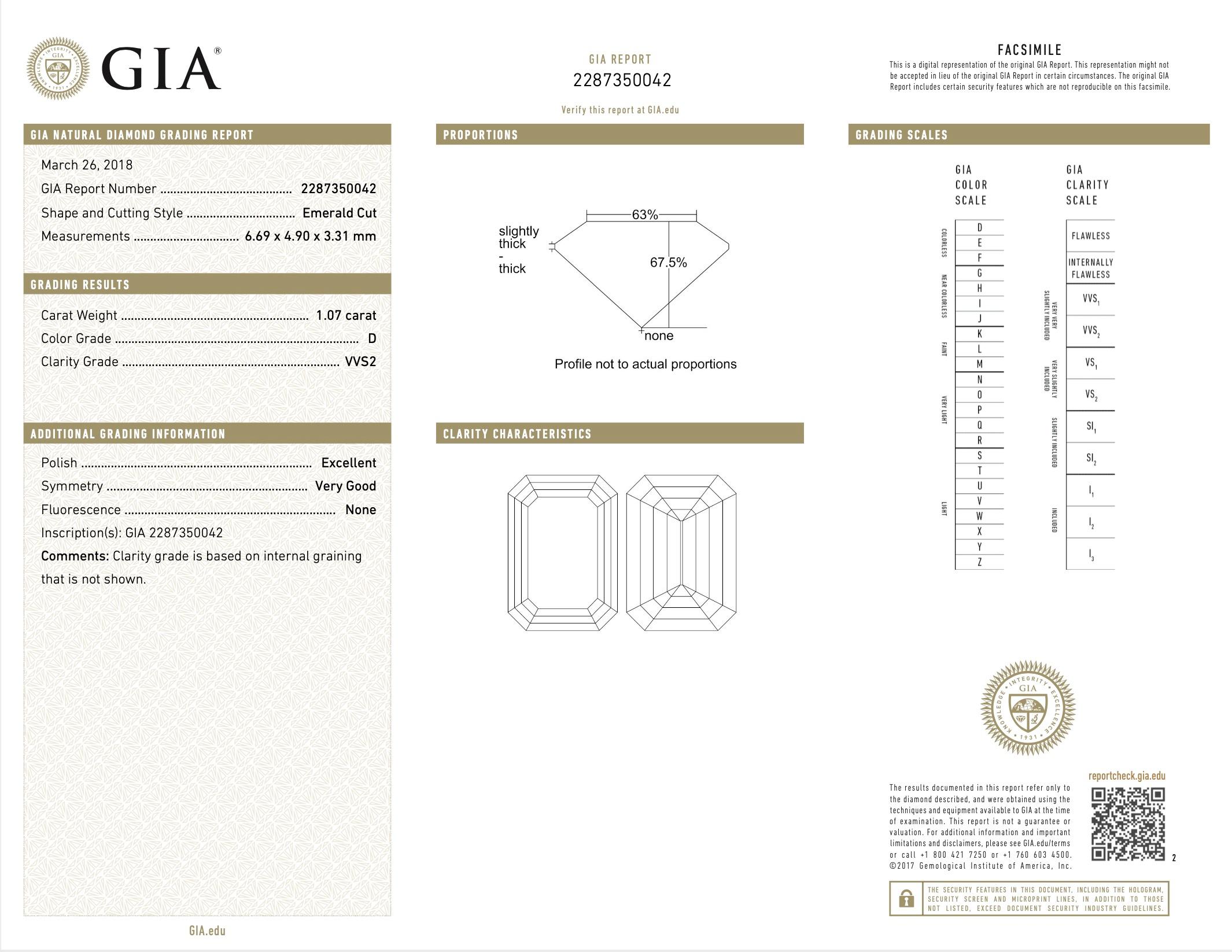 GIA Certified 1.07 Carat Type IIA Golconda Diamond
