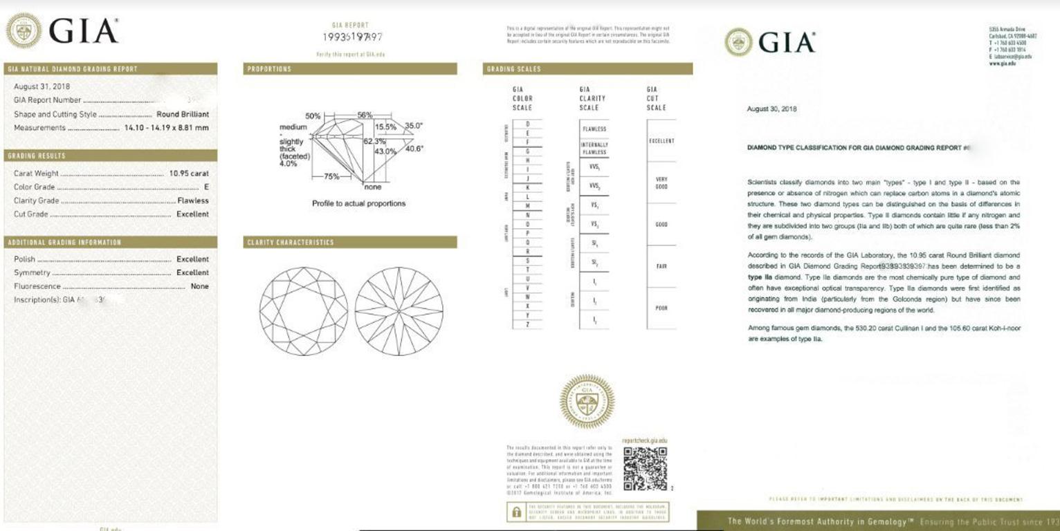 GIA Certified 10.76 & 10.95ct Diamond Stud Earrings E/FL Type 2a X Cut 18 Karat 3