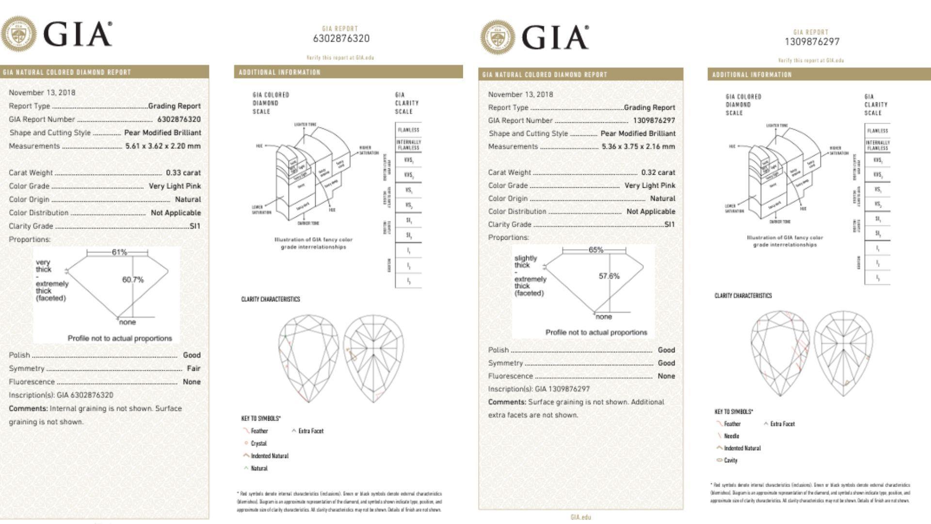 GIA Certified 10.78 Carat Heart Cut Pink Diamond Cluster Stud Earrings in 18k For Sale 3